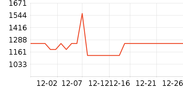 ��̫�����ʷ�۸�