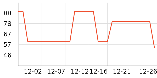 �������ͯ������ʷ�۸�