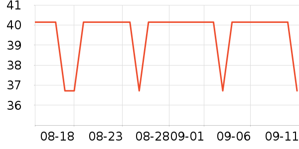 ��۴�ҩ�����޹�˾����������ʷ�۸�