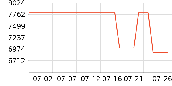 ���ᵥ��/΢�������ʷ�۸�