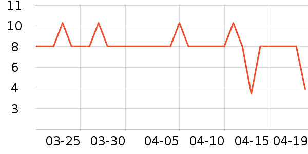 ��������������ʷ�۸�