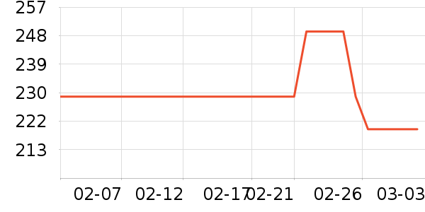 ���ջ���Ь����ʷ�۸�