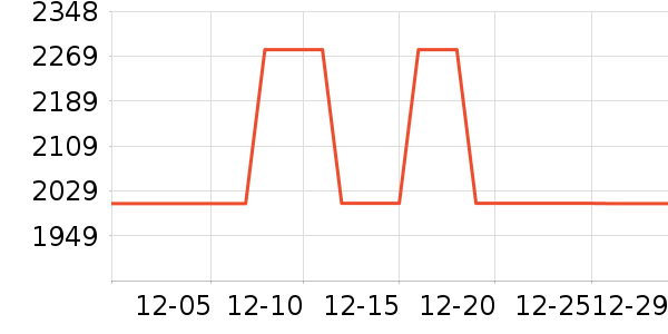 ��Ľ˯��/�Ҿӷ���װ��ʷ�۸�