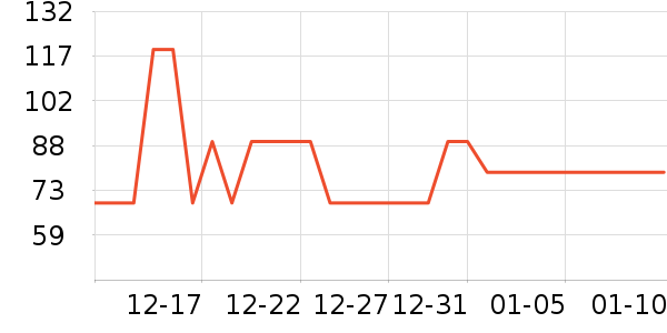 ˮ���뾫��¶��ʷ�۸�