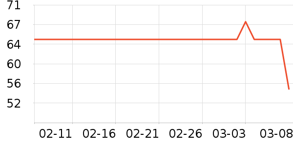 ��Ĥ������ʷ�۸�