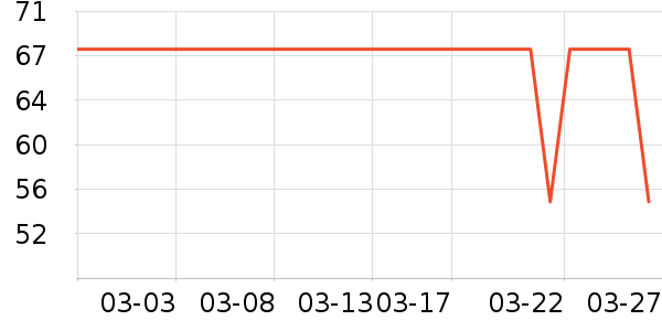 ��Ĥ������ʷ�۸�