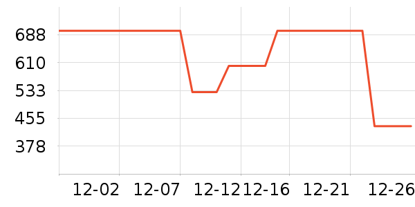 ��Ľ������ʷ�۸�