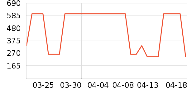 361���˶�Ь��ʷ�۸�