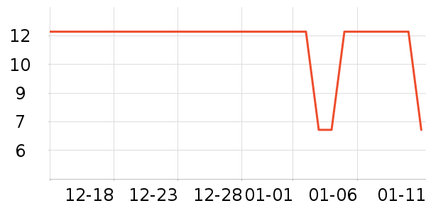 ����������Ʒ��ʷ�۸�