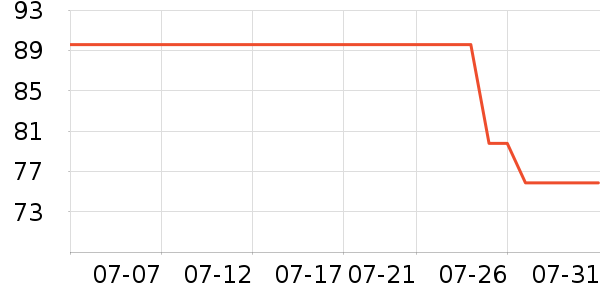 ����������ͯ�Ҿӷ���ʷ�۸�