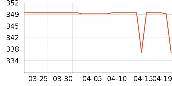 �����˶�Ь��ʷ�۸�