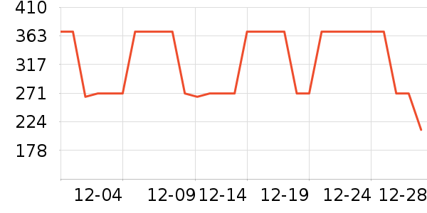 ȡů����ʷ�۸�