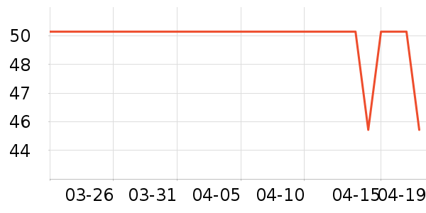 è��ʳ��ʷ�۸�