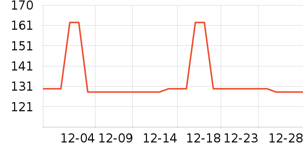 �����ġ�����T����ʷ�۸�