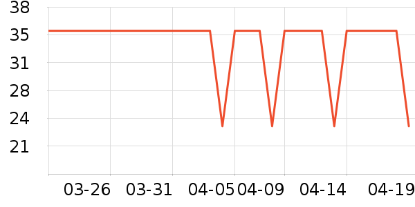 �������Ĥ������ʷ�۸�