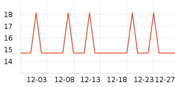 �������Ʒ��ʷ�۸�