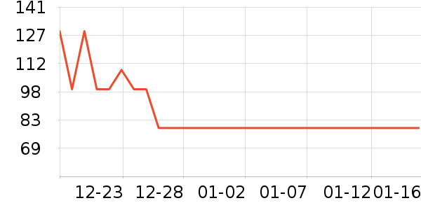 �ʹڴ�Ʒ���� ��ʷ�۸�