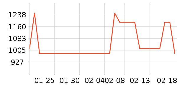 ����˼ȡů����ʷ�۸�