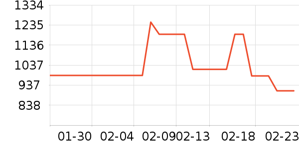 ����˼ȡů����ʷ�۸�