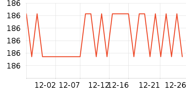 ȡů����ʷ�۸�