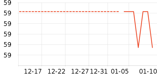 ������ʷ�۸�