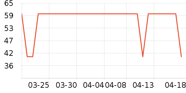 �ٷ���ţ��/��Ʒ��ʷ�۸�