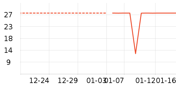 �����������ʷ�۸�