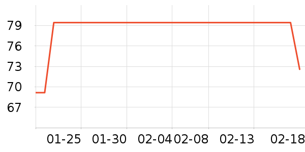 Ůʿ�ڿ���ʷ�۸�