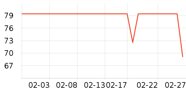 ��ĽŮʿ�ڿ���ʷ�۸�