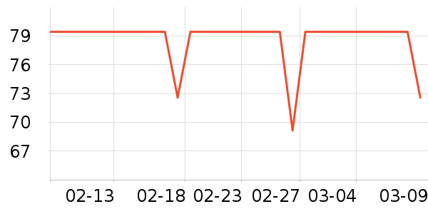 ��ĽŮʿ�ڿ���ʷ�۸�