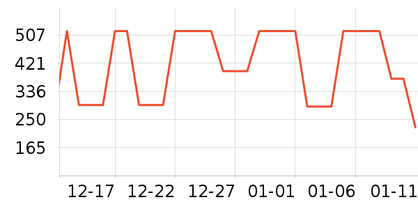 ���ϴ�˹�˶�Ь��ʷ�۸�