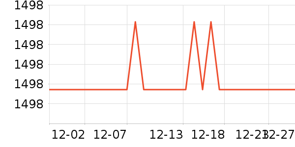 �ղ�����ѹ������ʷ�۸�