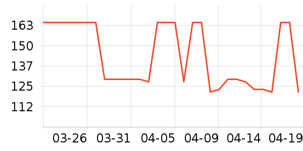 ��¶ԡ����Ʒ��ʷ�۸�