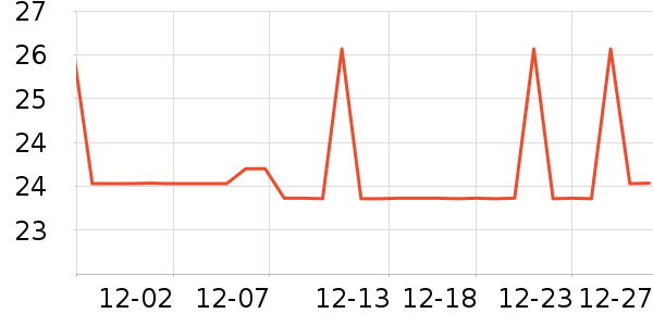 ���ʳ���������ʷ�۸�