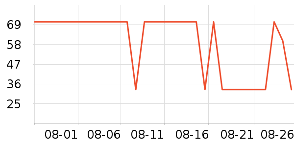 ����������ͯT����ʷ�۸�