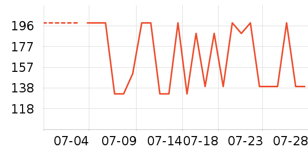 ��ϣ��Ұ�ʹ�����ʷ�۸�