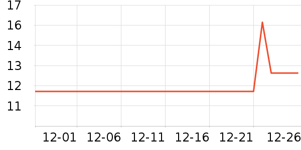 ̩�ǹȽ�����������ʷ�۸�