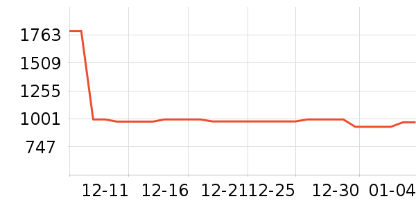 ������ѥ��ʷ�۸�