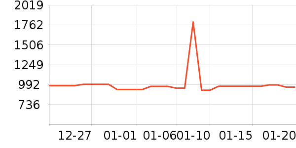 ������ѥ��ʷ�۸�