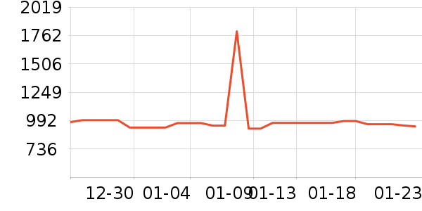 ������ѥ��ʷ�۸�