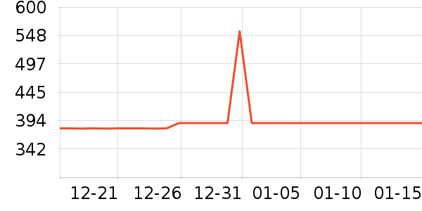 ȫ�ѵ��Ӵ������ʷ�۸�