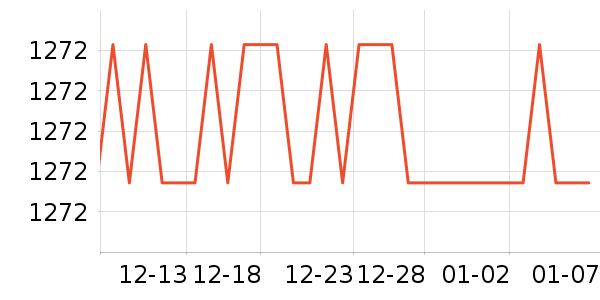 ��ɯ�ٲ�����ʷ�۸�