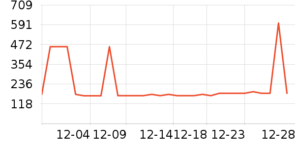 ������ū�ں���ʷ�۸�