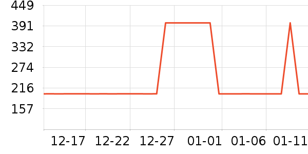 ������ͯ������ʷ�۸�