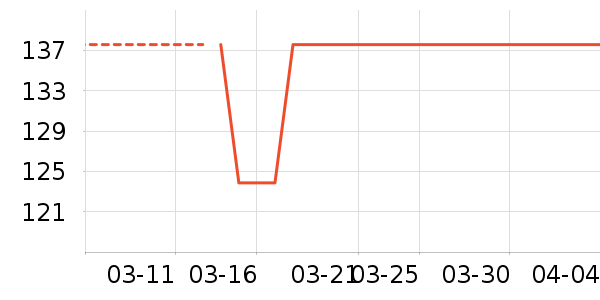 Ħ�����������ʷ�۸�