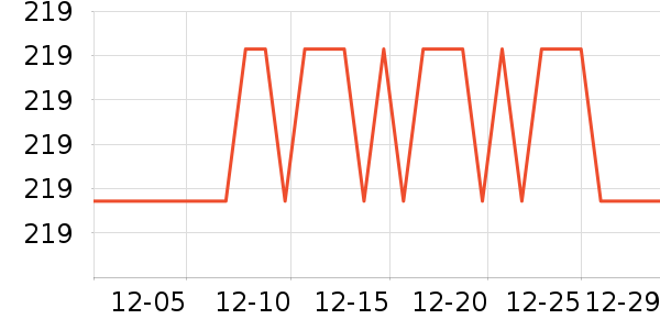 ������ӡ����ʷ�۸�