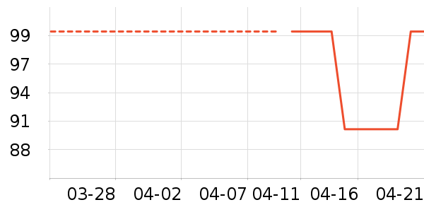 �п���ʷ�۸�