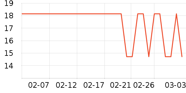 �����ǻ�ױˢ��ʷ�۸�