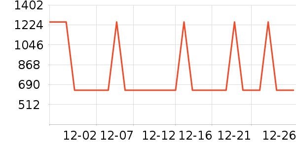 ��ڶ�ͯ�Ҿ���ʷ�۸�