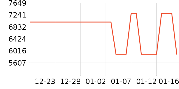 ��е�����ʼǱ�������ʷ�۸�